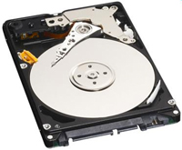 3. Hard Drive 3. Hard Drive