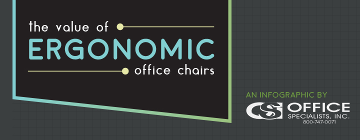 The Value of Ergonomic Office Chairs