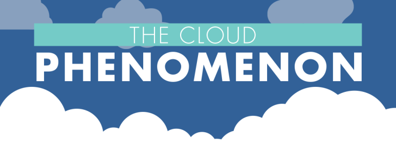 The Cloud Phenomenon Featured