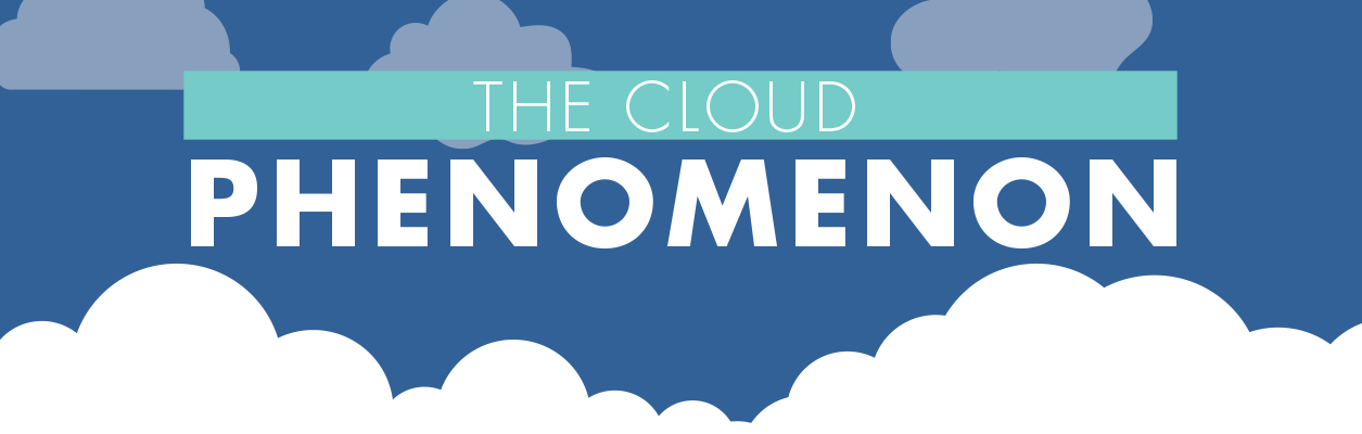 The Cloud Phenomenon Featured